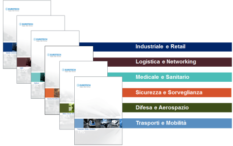Mercati e Soluzioni Eurotech
